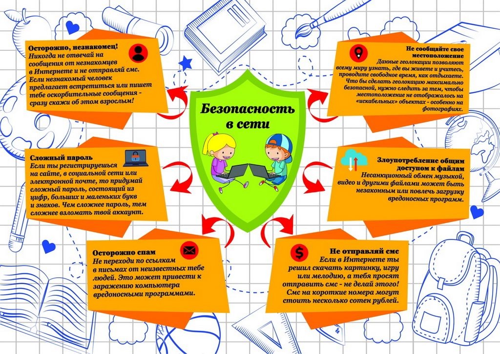 Информационная безопасность.