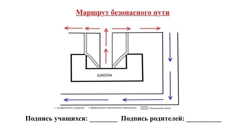 Маршрут безопасного пути.