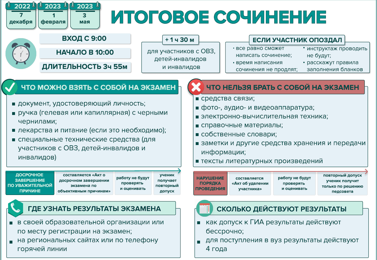 Плакат итоговое сочинение (изложение)